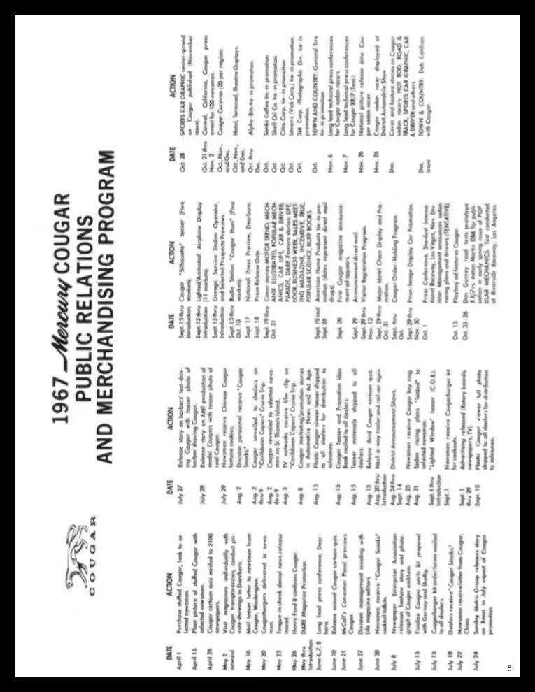 Classic Cougar Community: 1967 Cougar Introduction Program Page 6