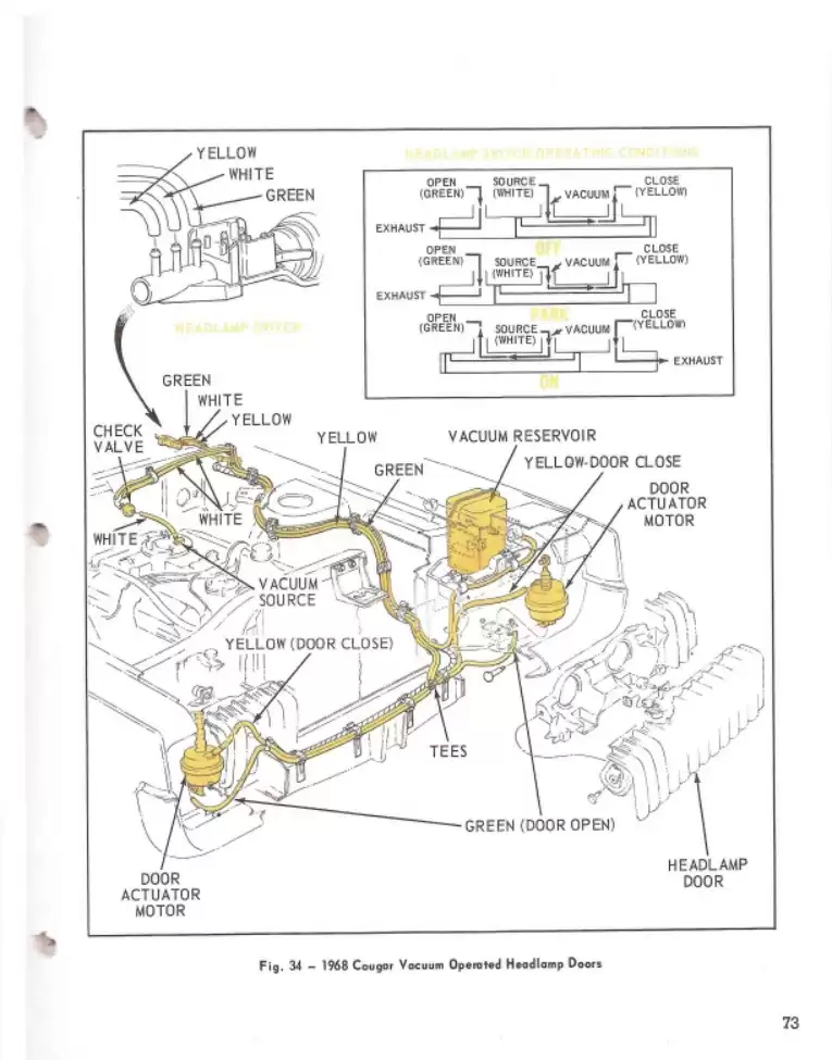 Classic Cougar Community: 1968 Vacuum System Diagnostic Guide Page 7