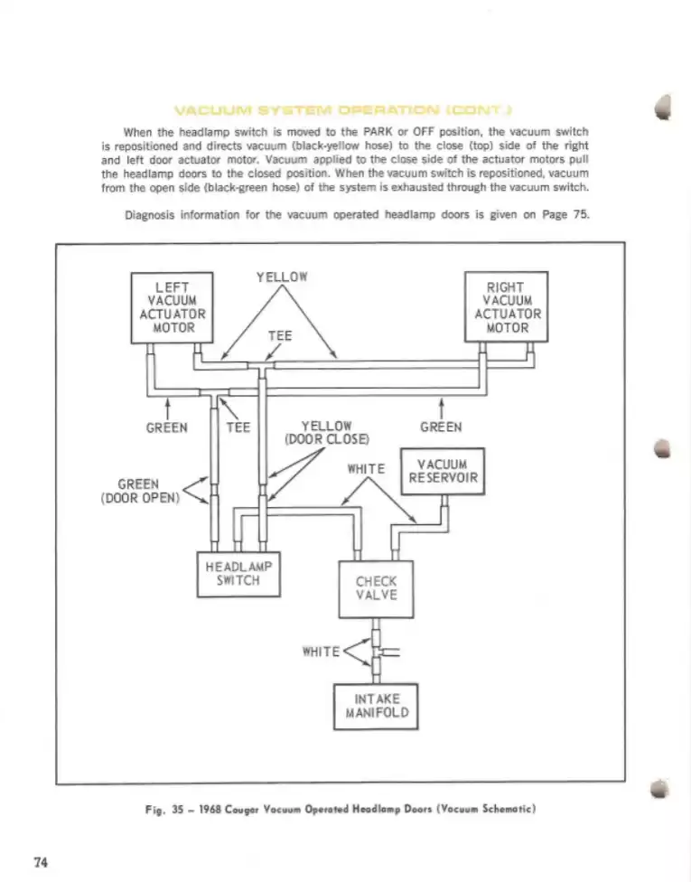 Classic Cougar Community: 1968 Vacuum System Diagnostic Guide Page 8