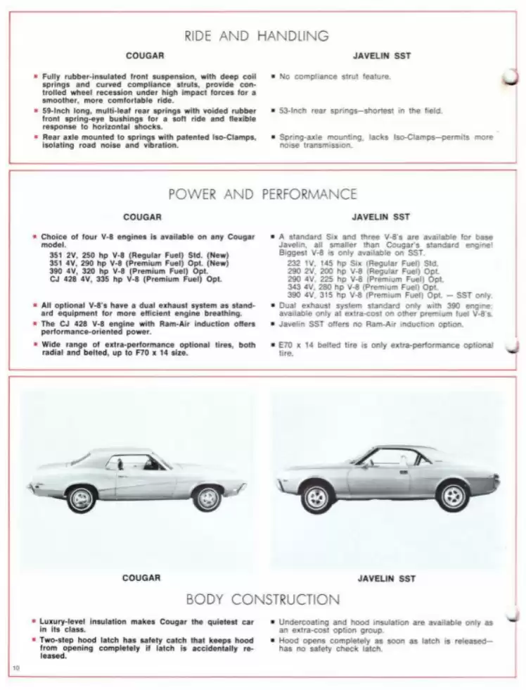 Classic Cougar Community: 1969 Cougar Lead The Way Page 10