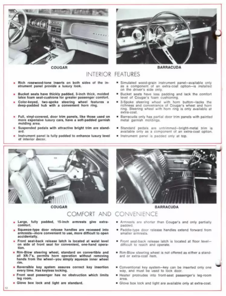 Classic Cougar Community: 1969 Cougar Lead The Way Page 12