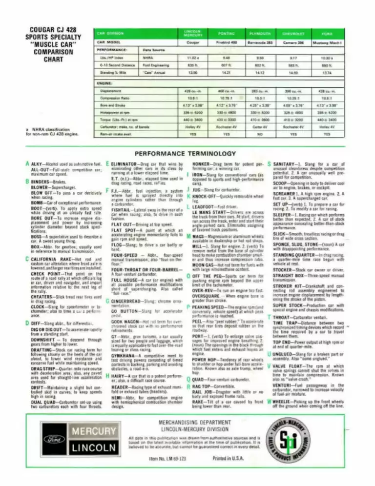 Classic Cougar Community: 1969 Mercury Sales Newsletter Page 6